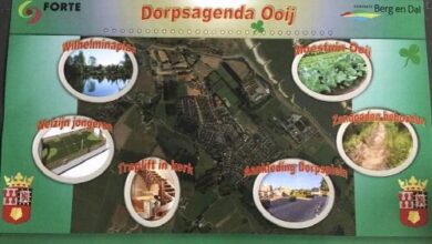 Project herinrichten Reiner van Ooiplein, Ooij